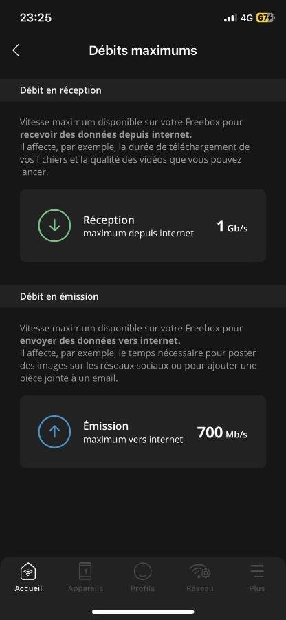 Appart Face Mer - Garage Gratuit - Entree Autonome Сен-Ілер-де-Р'єз Екстер'єр фото